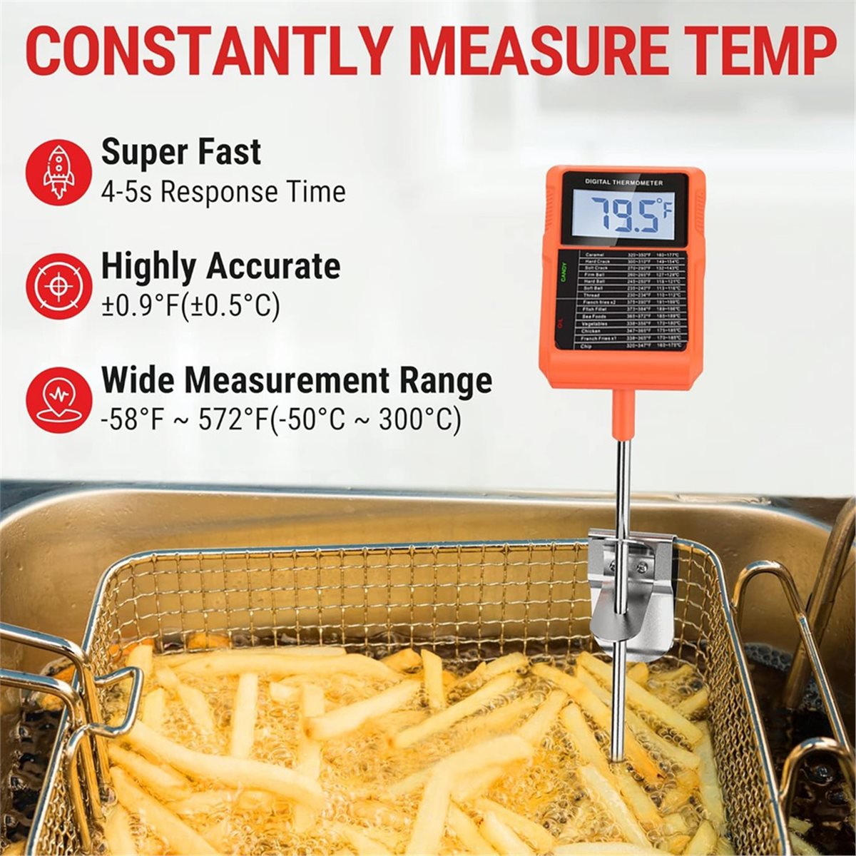 Instant Read Thermometer - Wodoodporny cyfrowy termometr do cukierków LNHF