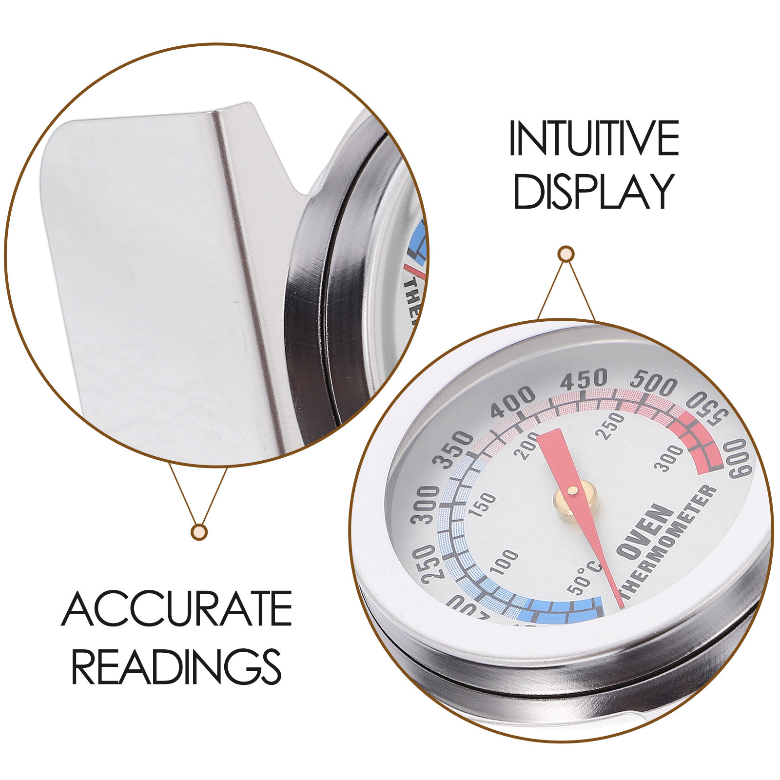 Termometr do piekarnika ze sta – Instant Read Thermometer recenzja i cena