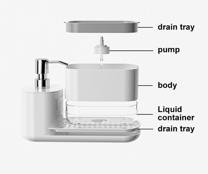 Dozownik do płynu do naczyń 2w – Kitchen Gadgets Gifts recenzja i cena
