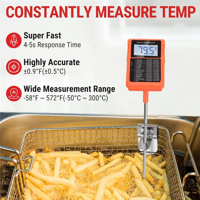 Termometr cyfrowy Y42A-TP510,  – Instant Read Thermometer recenzja i cena