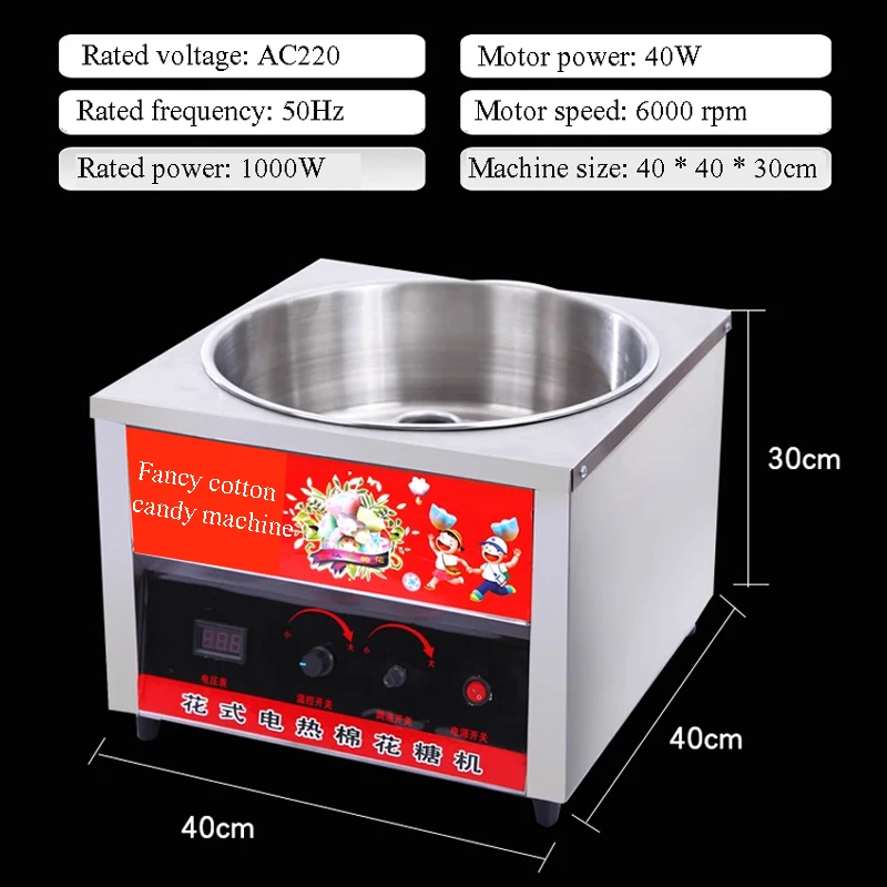 Domowa Maszynka do Cukierków S – Kitchen Gadgets Made In Usa recenzja i cena