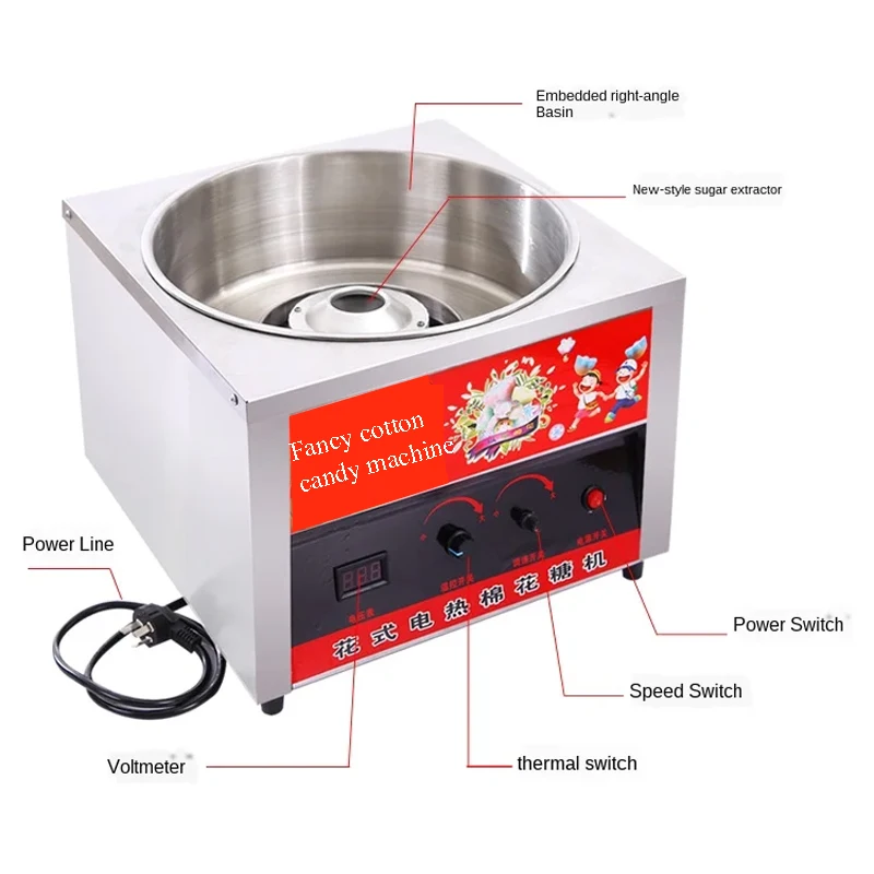 Domowa Maszynka do Cukierków S – Kitchen Gadgets Made In Usa recenzja i cena