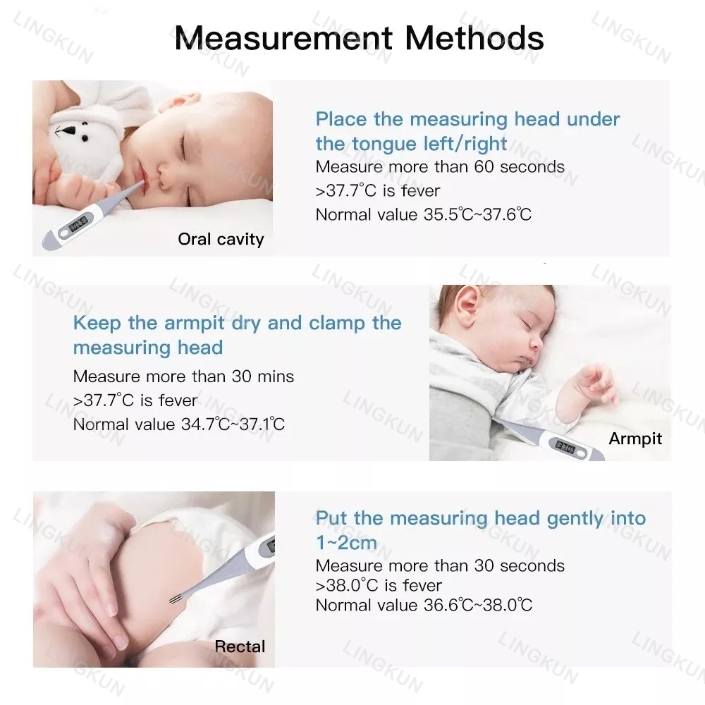 Termometr dla dorosłych, cyfro – Instant Read Thermometer recenzja i cena