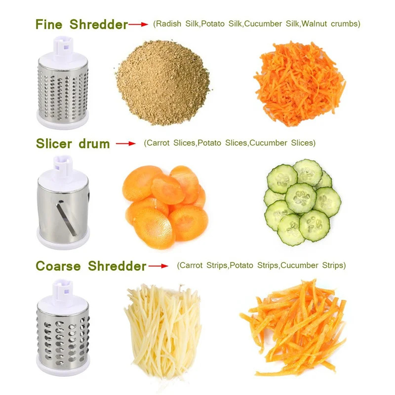 Ręczna obrotowa tarka do sera, – Mandoline Slicer recenzja i cena