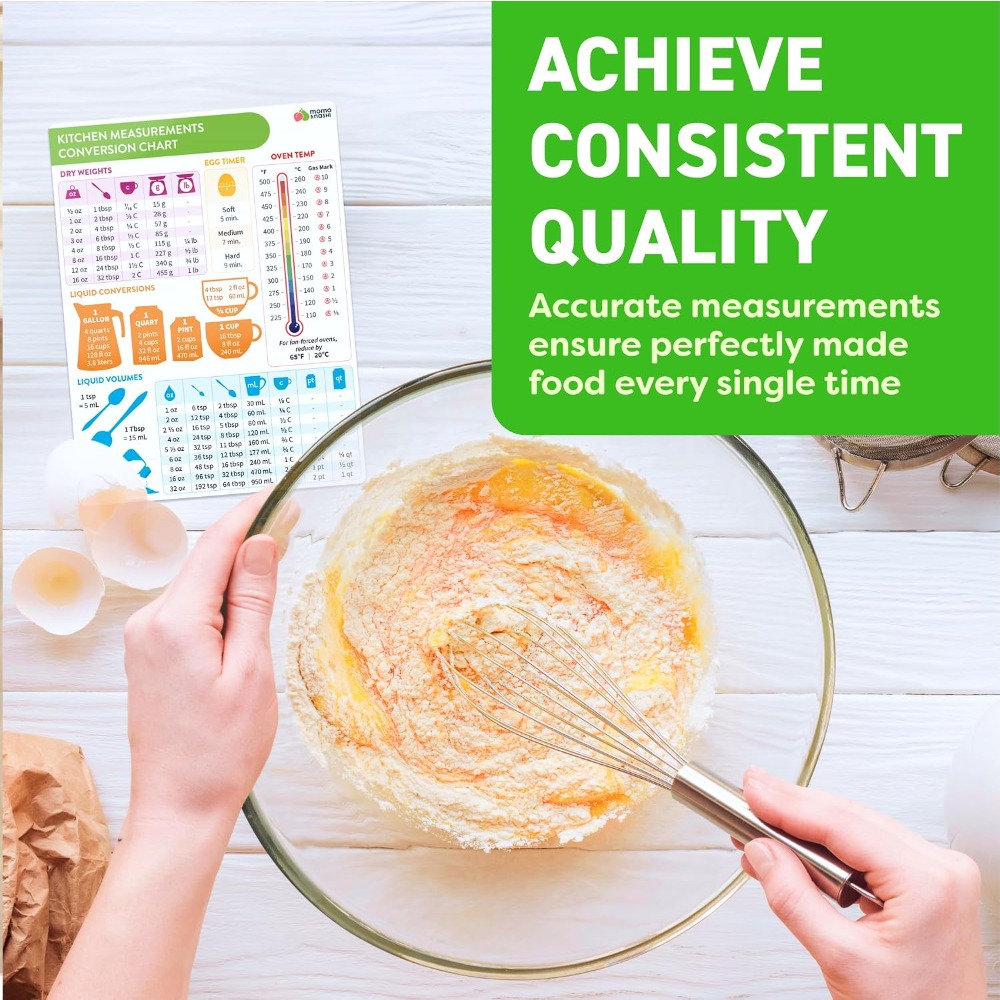 Magnetyczna tablica konwersji  – Kitchen Gadgets Gifts recenzja i cena